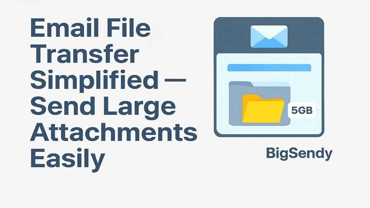 Email File Transfer Made Easy
